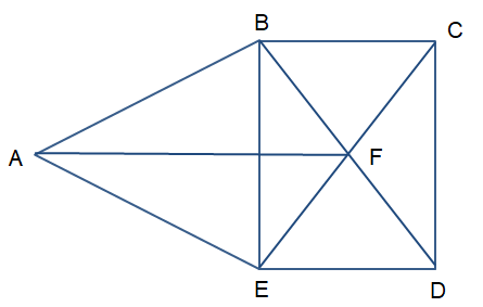 Chuyên đề Toán 11 Bài 9 ((Sách Kết nối)): Đường đi Euler và đường đi Hamilton  (ảnh 1)