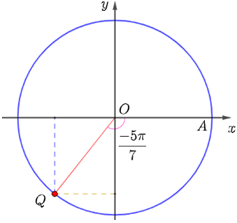  Trên đường tròn lượng giác xác định điểm Q biểu diễn các góc lượng giác có số đo sau