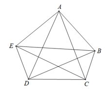 Khái niệm tam giác tứ giác có thể mở rộng thành khái niệm n − giác