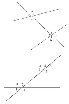 Cách giải các góc tạo bởi một đường thẳng cắt hai đường thẳng (ảnh 2)