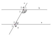 Cách giải các góc tạo bởi một đường thẳng cắt hai đường thẳng (ảnh 6)