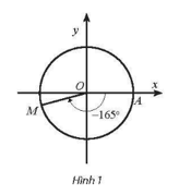 Biểu diễn các góc sau trên đường tròn lượng giác trang 9 SBT Toán 11 Tập 1